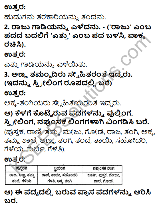 Savi Kannada Text Book Class 3 Solutions Chapter 8 Sankranti Poem 5