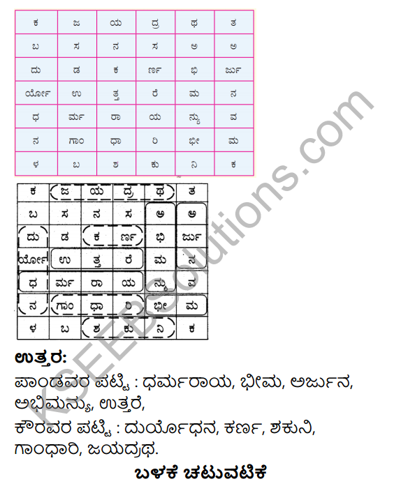 Savi Kannada Text Book Class 4 Solutions Chapter 11 Veera Abhimanyu 8