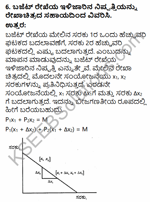 2nd PUC Economics Question Bank Chapter 2 Theory of Consumer Behaviour in Kannada 18