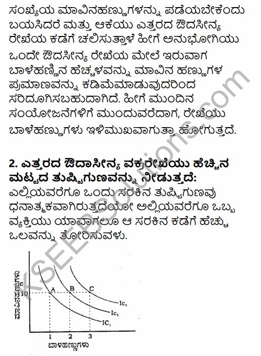 2nd PUC Economics Question Bank Chapter 2 Theory of Consumer Behaviour in Kannada 22