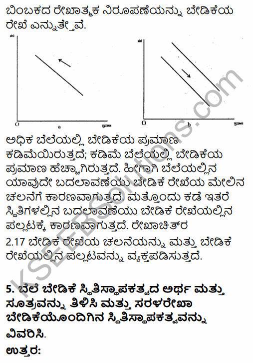 2nd PUC Economics Question Bank Chapter 2 Theory of Consumer Behaviour in Kannada 27