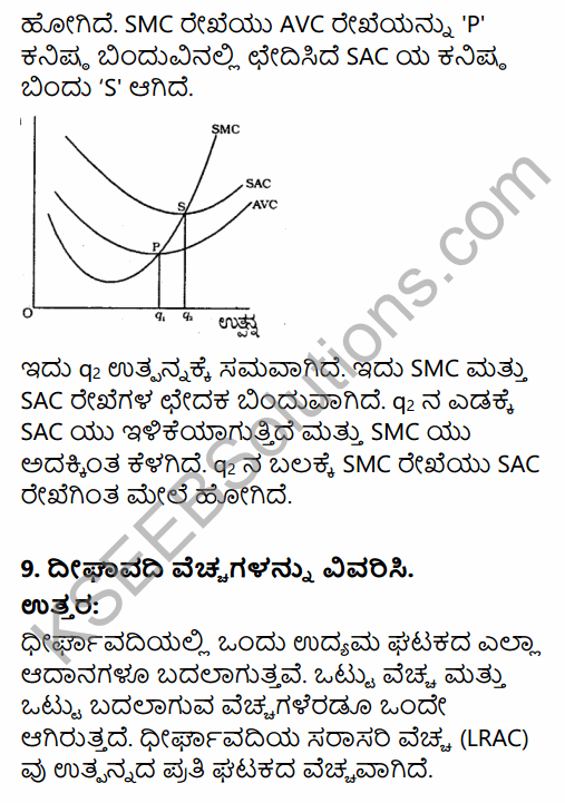 2nd PUC Economics Question Bank Chapter 3 Demand Analysis in Kannada 30
