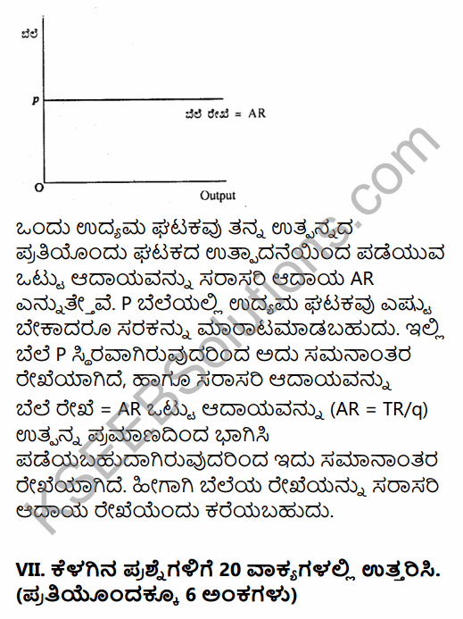 2nd PUC Economics Question Bank Chapter 4 Production and Cost in Kannada 15