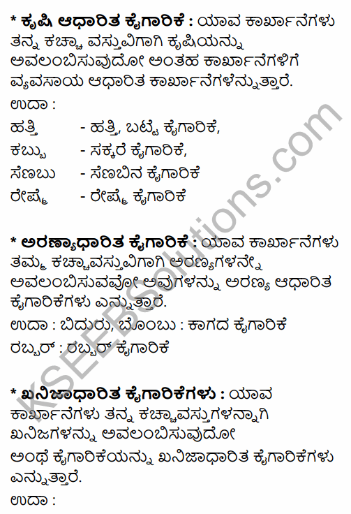 2nd PUC Geography Question Bank Chapter 3 Human Economic Activities in Kannada 23