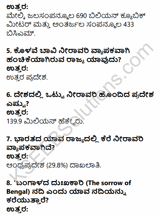 2nd PUC Geography Question Bank Chapter 7 Land and Water Resources in Kannada 35