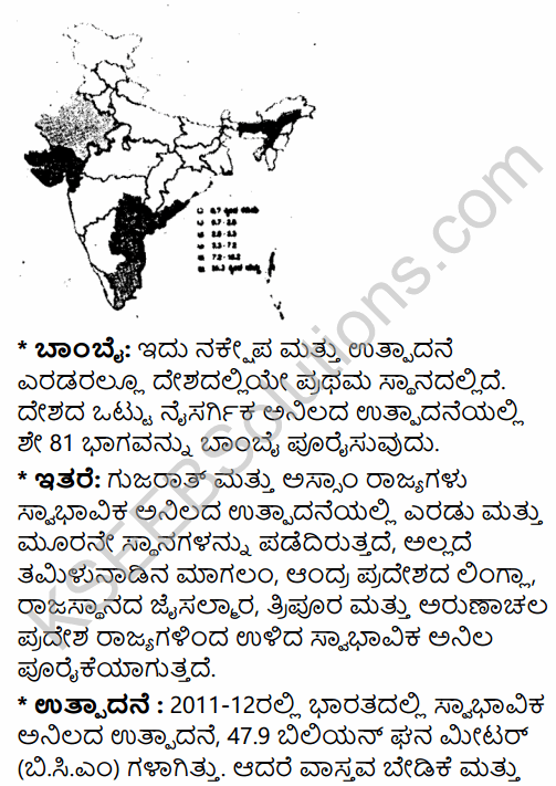 2nd PUC Geography Question Bank Chapter 9 Mineral and Power Resources in Kannada 47