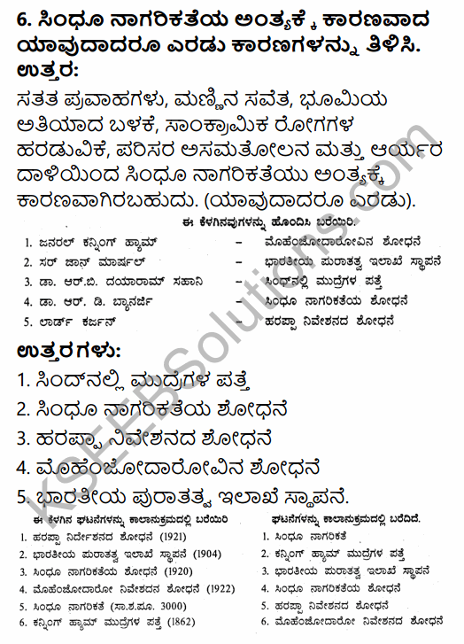 2nd PUC History Question Bank Chapter 3 Indus Civilization in Kannada 4