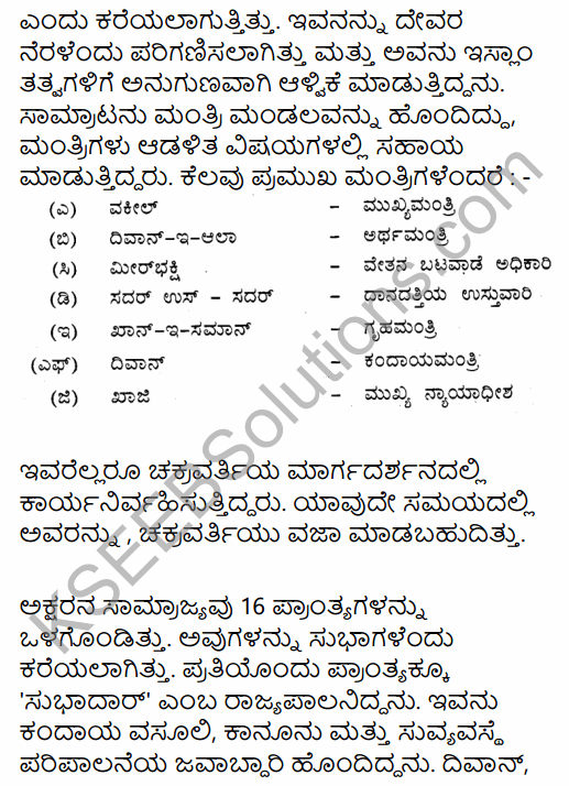 2nd PUC History Question Bank Chapter 5 Medieval Period in Kannada 54