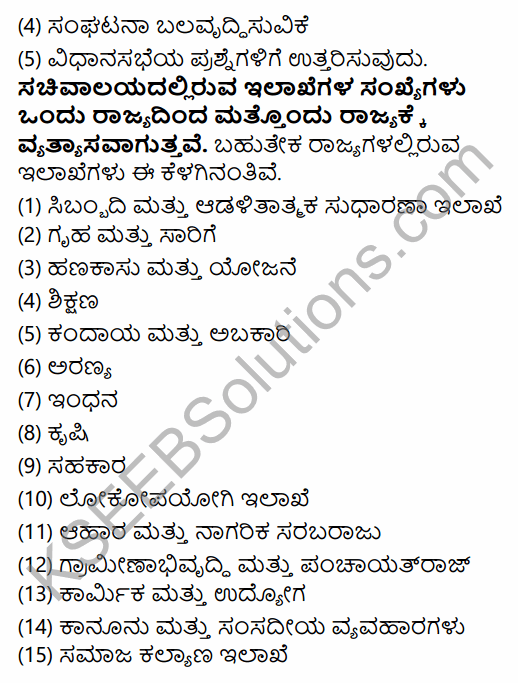 2nd PUC Political Science Question Bank Chapter 3 Administrative Machinery in India in Kannada 36