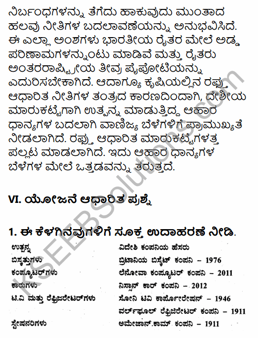 1st PUC Economics Question Bank Chapter 3 Liberalisation, Privatisation and Globalisation - An Appraisal in Kannada 16
