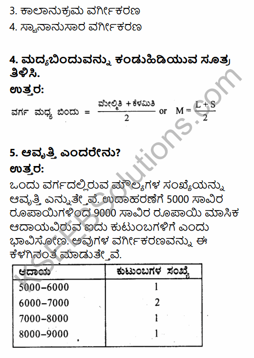 1st PUC Economics Question Bank Chapter 3 Organisation of Data in Kannada 19