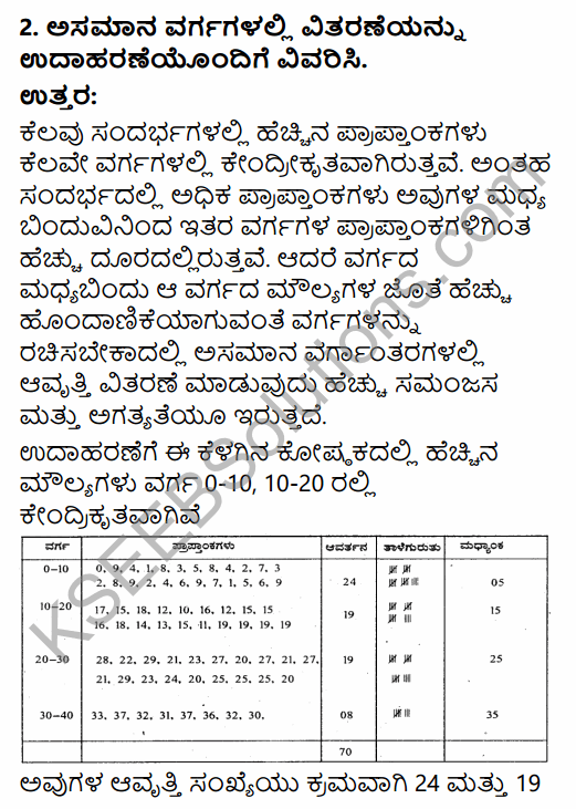 1st PUC Economics Question Bank Chapter 3 Organisation of Data in Kannada 24