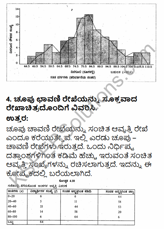 1st PUC Economics Question Bank Chapter 4 Presentation of Data in Kannada 26