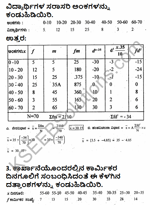 1st PUC Economics Question Bank Chapter 5 Measures of Central Tendency in Kannada 48