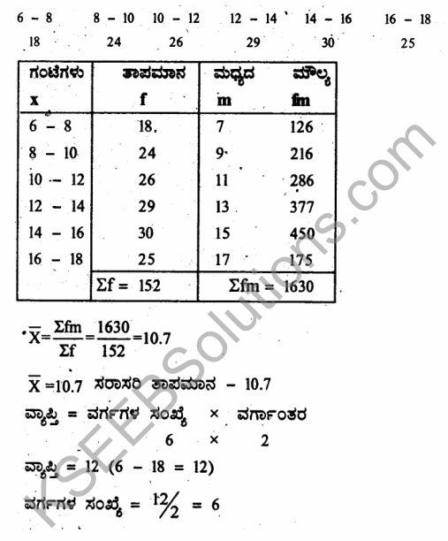1st PUC Economics Question Bank Chapter 5 Measures of Central Tendency in Kannada 56
