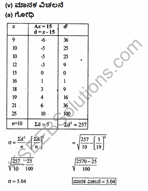 1st PUC Economics Question Bank Chapter 6 Measures of Dispersion in Kannada 10
