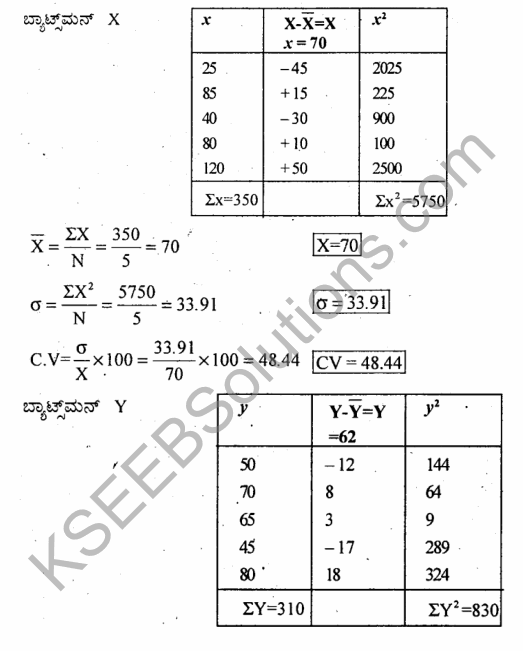 1st PUC Economics Question Bank Chapter 6 Measures of Dispersion in Kannada 14