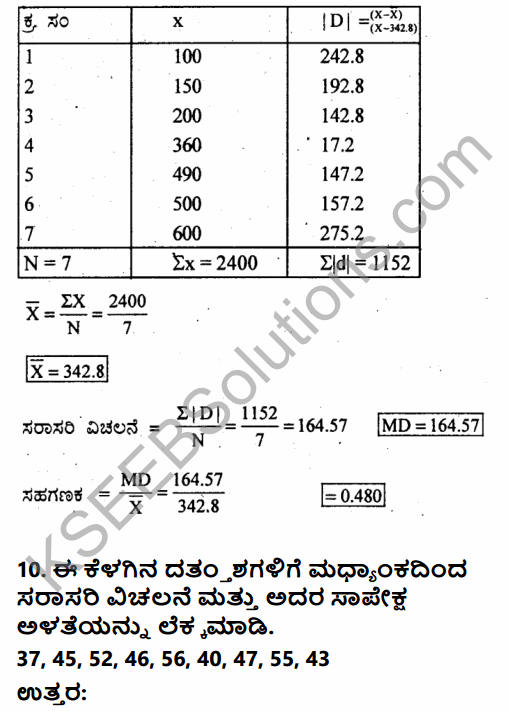 1st PUC Economics Question Bank Chapter 6 Measures of Dispersion in Kannada 37