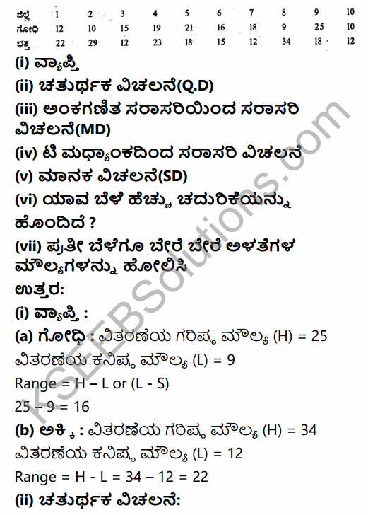 1st PUC Economics Question Bank Chapter 6 Measures of Dispersion in Kannada 5