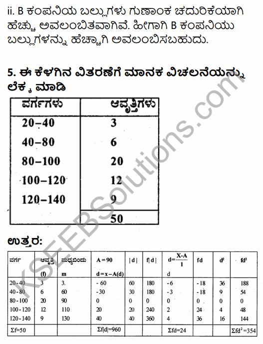 1st PUC Economics Question Bank Chapter 6 Measures of Dispersion in Kannada 50