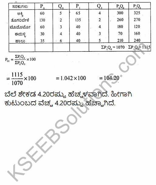 1st PUC Economics Question Bank Chapter 8 Index Numbers in Kannada 46