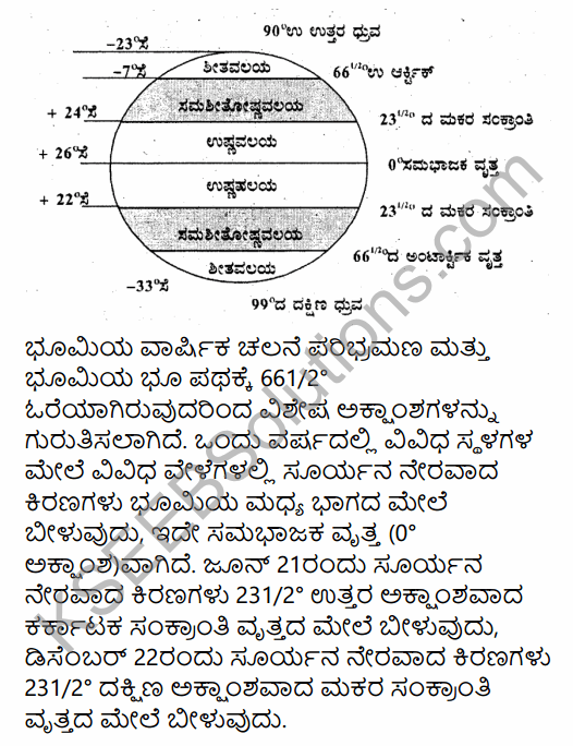 1st PUC Geography Question Bank Chapter 2 The Earth in Kannada 46