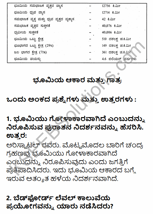 1st PUC Geography Question Bank Chapter 2 The Earth in Kannada 5