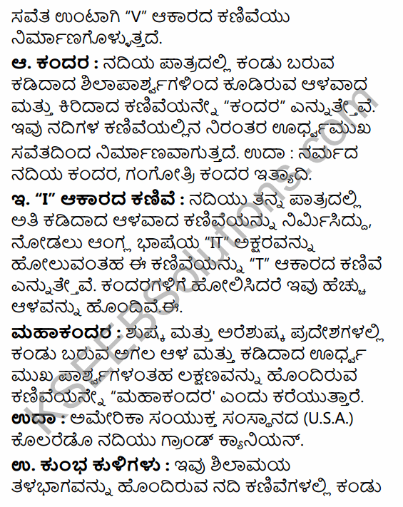 1st PUC Geography Question Bank Chapter 4 Landforms in Kannada 35