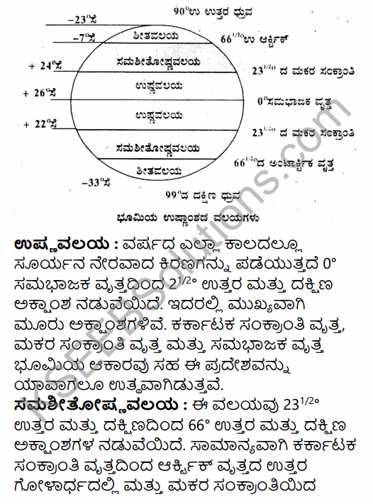 1st PUC Geography Question Bank Chapter 5 Atmosphere in Kannada 30