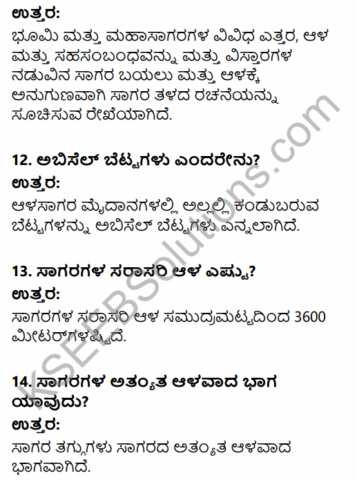 1st PUC Geography Question Bank Chapter 6 Hydrosphere in Kannada 4