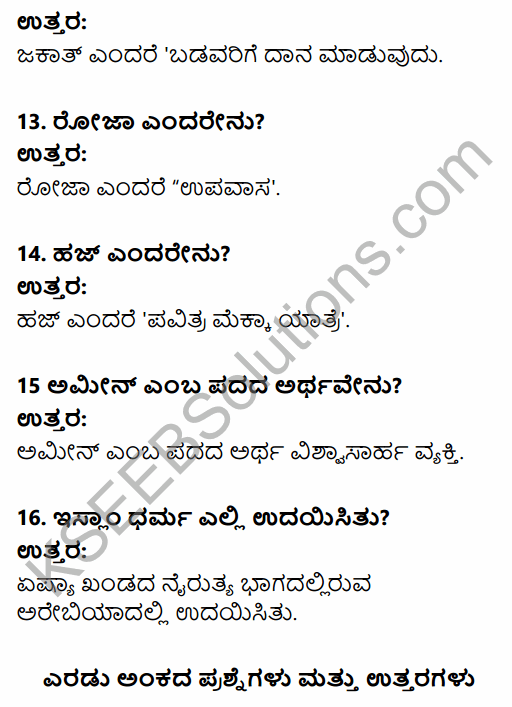 1st PUC History Question Bank Chapter 5 Rise and Spread of Christianity and Islam in Kannada 20
