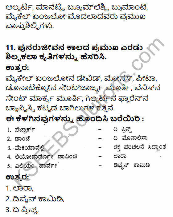 1st PUC History Question Bank Chapter 7 Beginning of Modern Age in Kannada 32