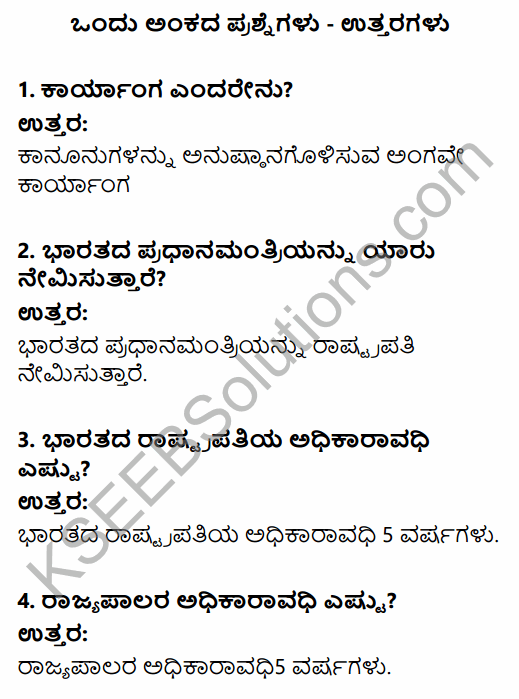 1st PUC Political Science Question Bank Chapter 7 Executive in Kannada 1