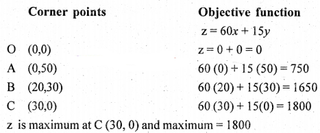 2nd PUC Basic Maths Previous Year Question Paper June 2018 - 27