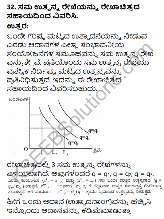 2nd PUC Economics Model Question Paper 2 with Answers in Kannada 14
