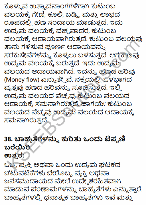 2nd PUC Economics Model Question Paper 2 with Answers in Kannada 21