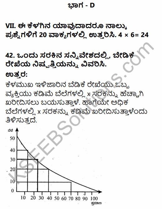 2nd PUC Economics Model Question Paper 2 with Answers in Kannada 25