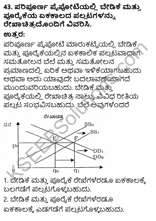 2nd PUC Economics Model Question Paper 2 with Answers in Kannada 27