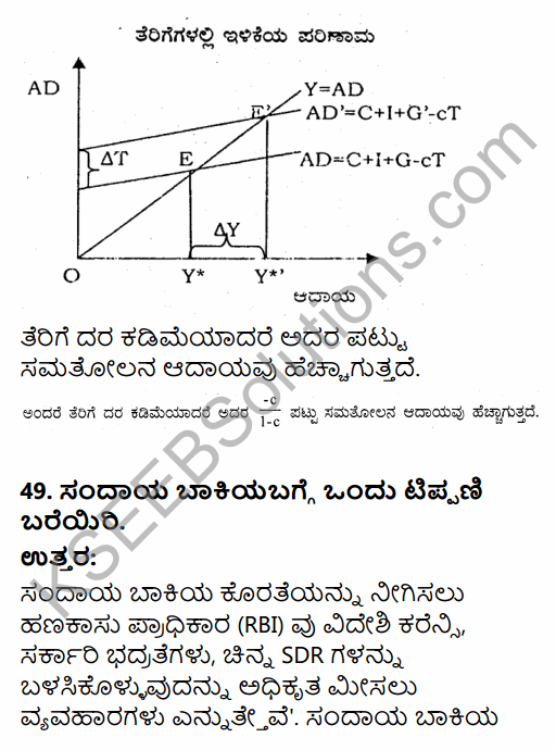 2nd PUC Economics Model Question Paper 2 with Answers in Kannada 39