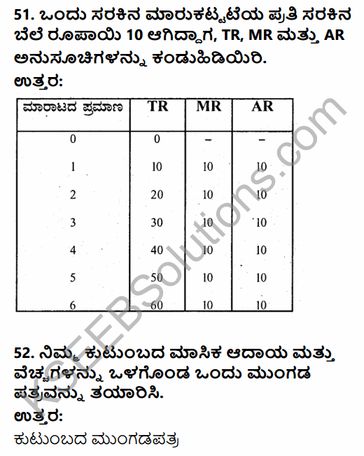 2nd PUC Economics Model Question Paper 2 with Answers in Kannada 43