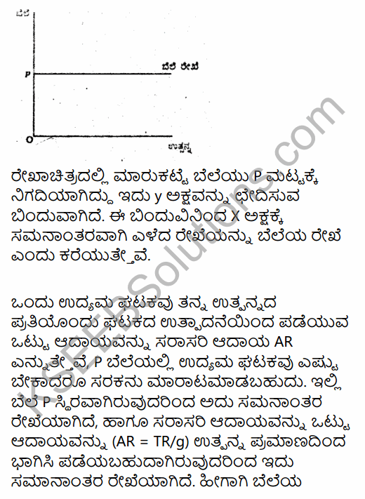 2nd PUC Economics Model Question Paper 4 with Answers in Kannada 22