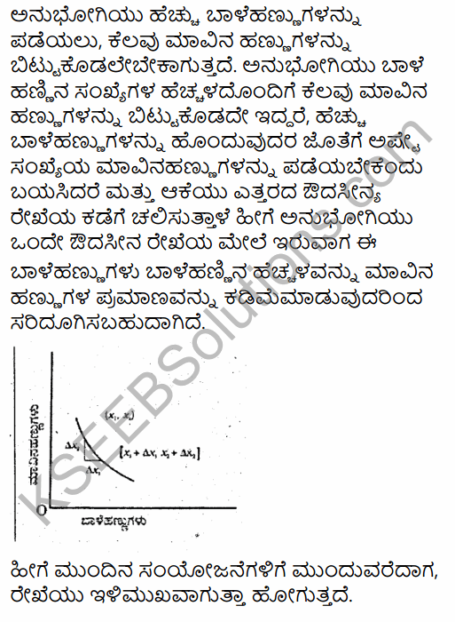2nd PUC Economics Previous Year Question Paper June 2019 in Kannada 17
