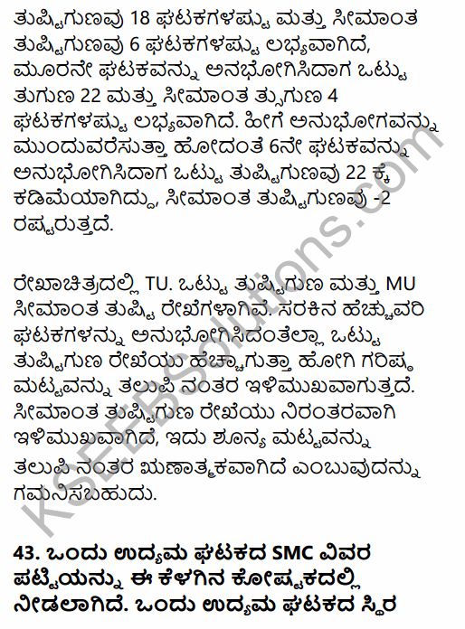 2nd PUC Economics Previous Year Question Paper March 2019 in Kannada 31