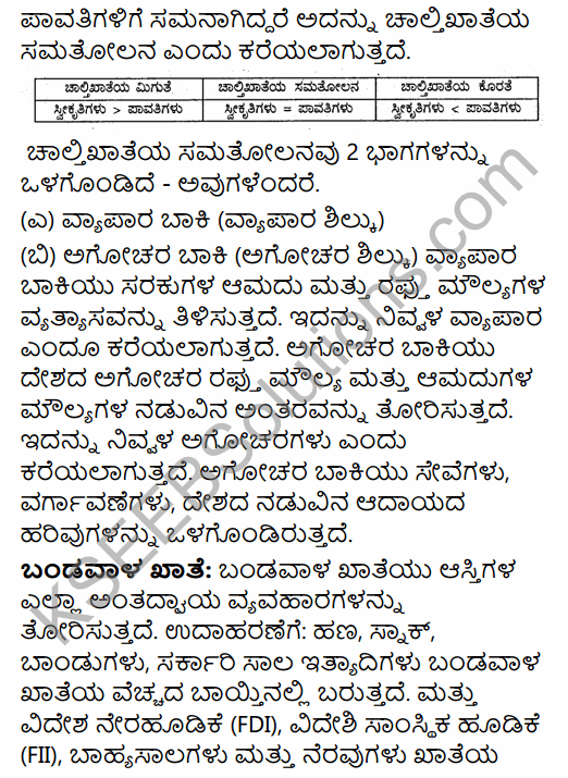 2nd PUC Economics Previous Year Question Paper March 2019 in Kannada 43