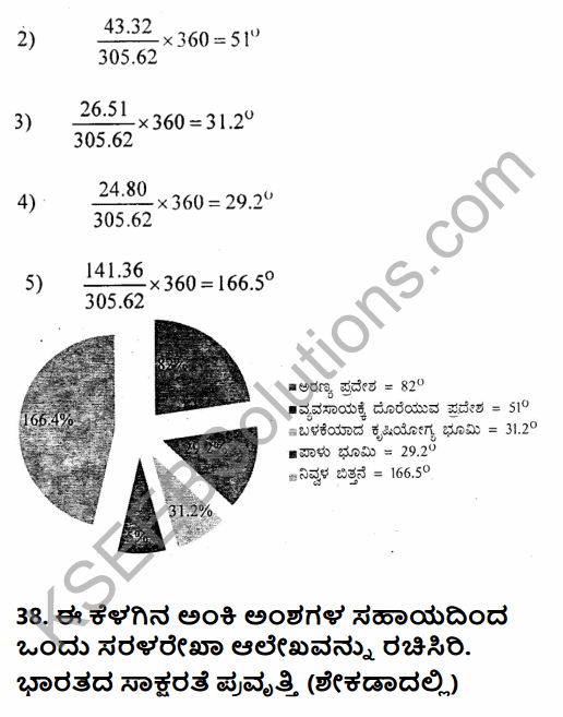 2nd PUC Geography Previous Year Question Paper March 2017 in Kannada 23