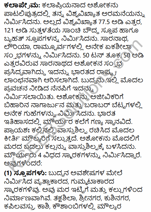 2nd PUC History Model Question Paper 2 with Answers in Kannada 42