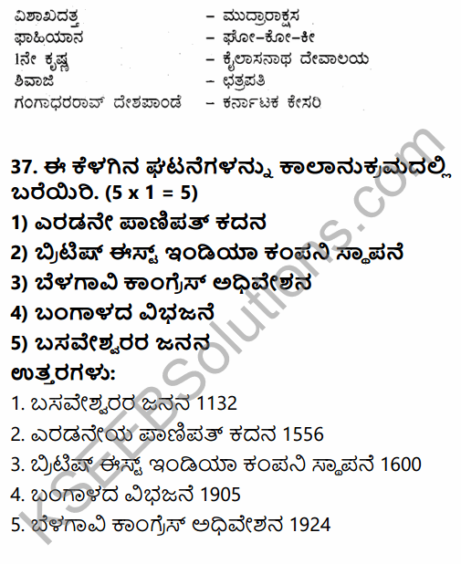 2nd PUC History Previous Year Question Paper June 2017 in Kannada 25