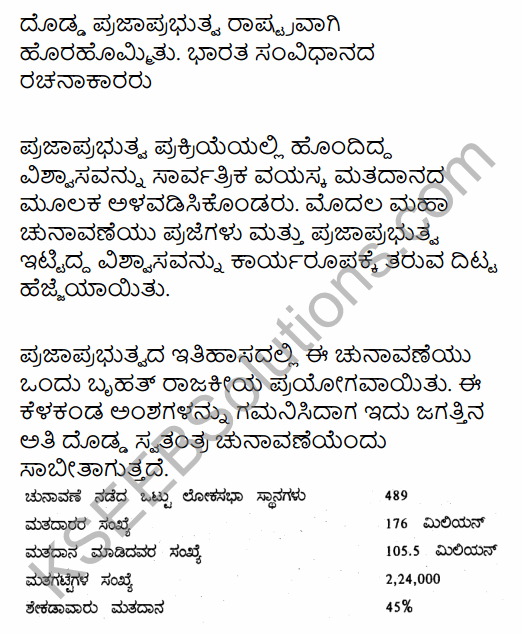 2nd PUC Political Science Previous Year Question Paper March 2015 in Kannada 8