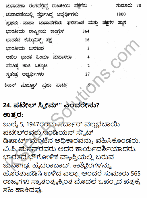2nd PUC Political Science Previous Year Question Paper March 2015 in Kannada 9