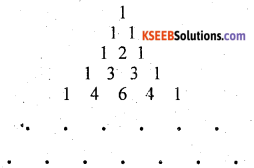 KSEEB Solutions for Class 8 Maths Chapter 1 Playing with Numbers Additional Questions 1